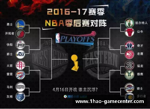 壹号娱乐NBA季后赛淘汰赛制度及其历史演变